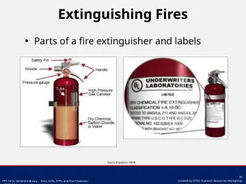 Exit Routes, Emergency Action Plans, Fire Prevention Plans, and Fire ...